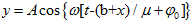 一平面简谐波沿x轴负方向传播。已知x=b处质点的振动方程为，波速为μ，则波动方程为：（）