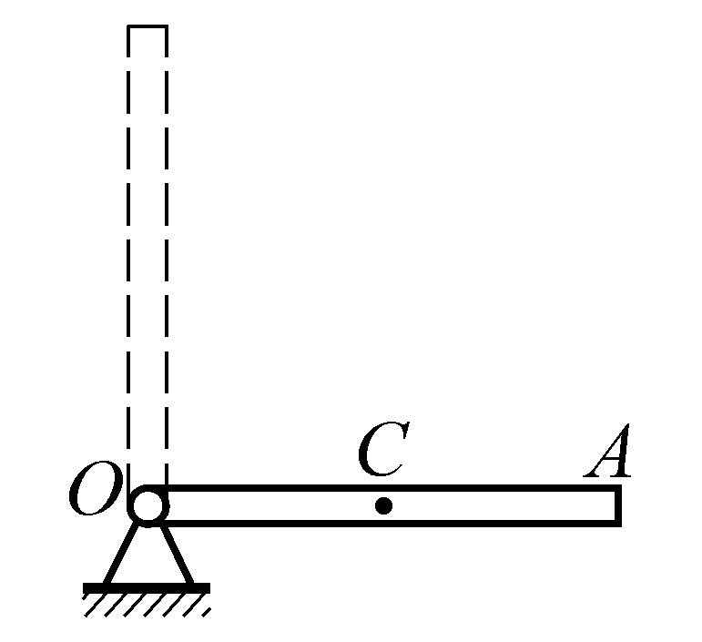 在图示系统中。已知：匀质细杆的质量为m，长为了l，可绕一端Ｏ铰在铅直平面内转动。设将杆拉到铅直位置，