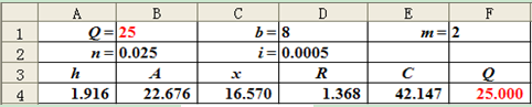 Excel计算表格中，下列那个是E4单元格的计算公式 