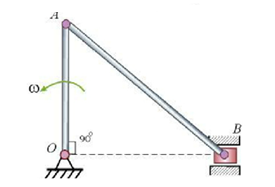 曲柄连杆机构中，曲柄OA以匀角速度ω绕O轴转动，则图示瞬时连杆AB的角加速度为（）。 