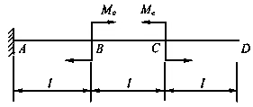 梁受力如图所示，弯曲刚度为EI，梁的应变能为（）。 
