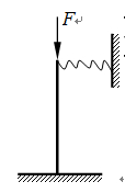 一端固定、一端为弹性支承的压杆如图所示，其长度系数的范围为（）。 