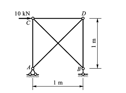 图示桁架中杆件内力等于零，即所谓“零杆”为 。 