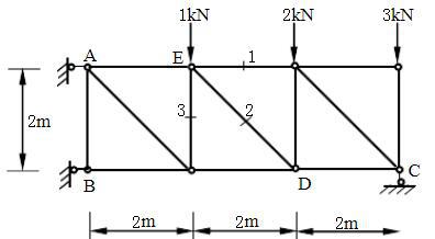 求下图桁架支座C的反力及指定杆1、2、3的内力。 [图]...求下图桁架支座C的反力及指定杆1、2、