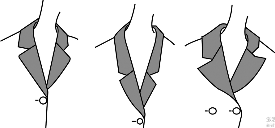 从侧颈点开始过胸高点量至腰线的距离称之为