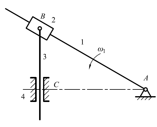 一定会出现科氏加速度吗?