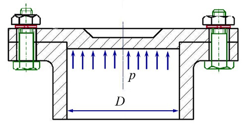 一压力容器的螺栓组连接如图所示.