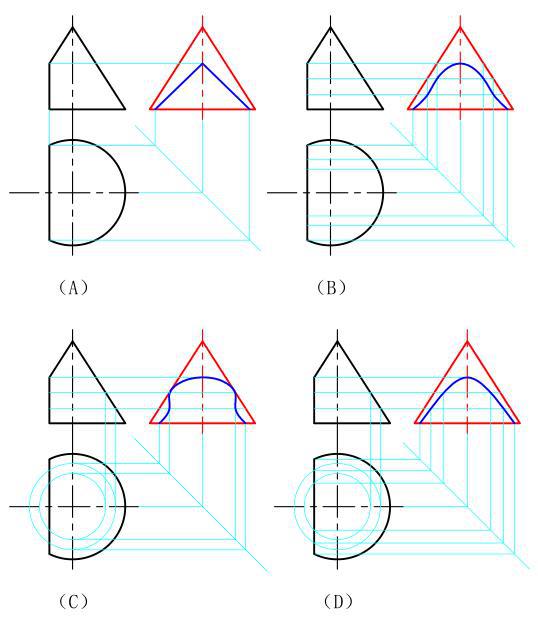 圆锥截交线三视图画法图片