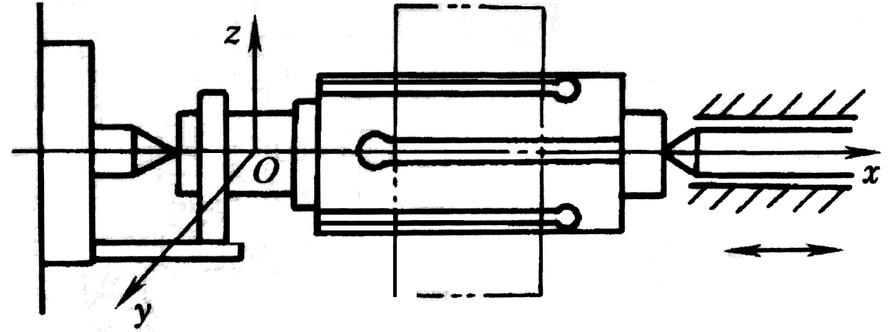 装配图画法中有一些特殊表达方法,例如:图中用双点划线表示的部分是一