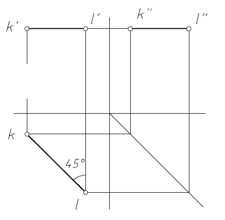 已知侧平线klβ60三面投影正确的是