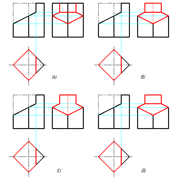 单选题完成四棱柱被截切的三视图下列正确的作图是28png