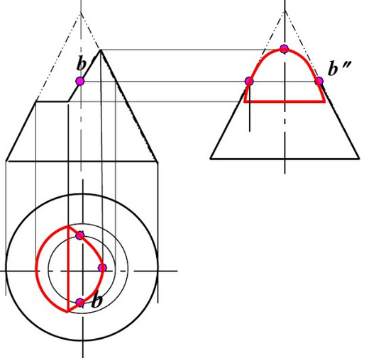 圆锥被切割后的三视图图片