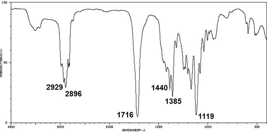 化合物C9H10O，其碳谱图数据如下。13C NMR：δ 201 (d)，140(s)，129(d.._简答题试题答案