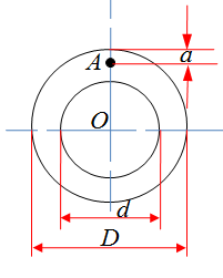 填空题空心圆轴的内径为d外径为ddd06圆轴两端受扭转力偶作用轴内最大