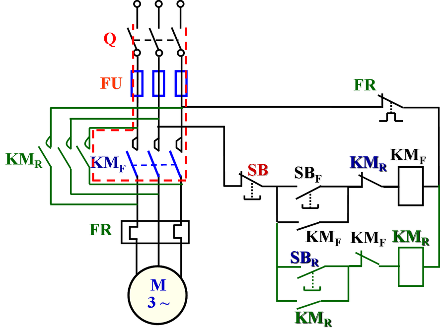 在图示电路中sb是按钮km是接触器若先按动sbf再按sbr则