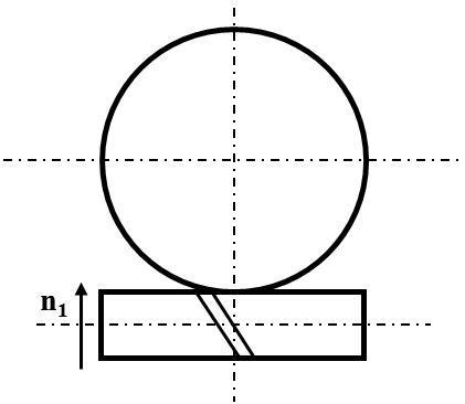 a,涡轮:右旋,顺时针转动b,涡轮:左旋,逆时针转动c,涡轮:左旋,顺时针
