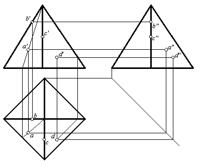 下面四棱锥的投影中给出的a,b,c,d各点,哪个不在立体表面?