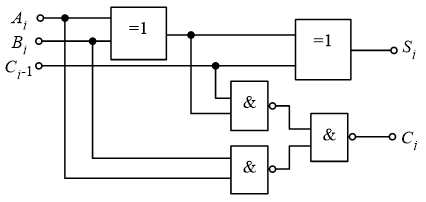 如图所示电路可实现的逻辑功能是() 