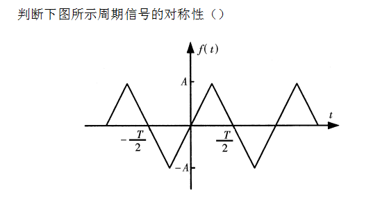 [圖]a,二次多項式b,指數函數c,三角函數d,對數函數.