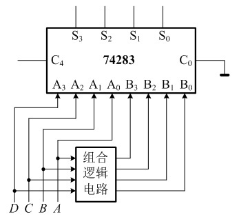 已知8线