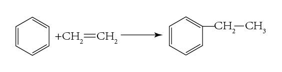 纯的苯和乙烯发生烷基化反应生成乙苯反应原理如下图