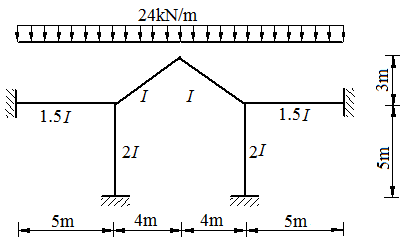 c07-06-01 用位移法作图示对称结构的弯矩图.