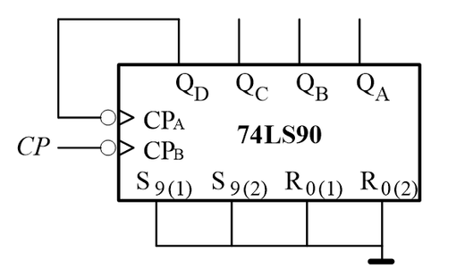 采用异步25分频计数器74ls90构成的电路如图所示该电路是进制加法计数