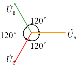 三相电压正相序向量图图片