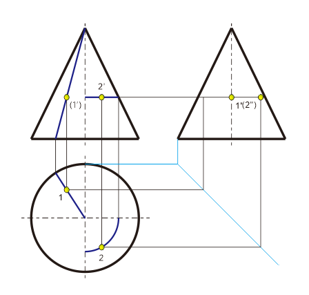 图中所示圆锥的两面投影图中,描述正确的是: [图]a,a点.