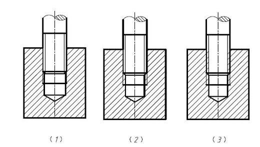 以下哪个图形是螺纹连接的正确画法? [图]a,(2)b,(1)c,