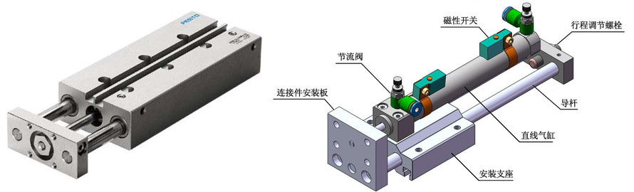 工作站的執行氣缸都是雙作用氣缸故所有使用的電磁閥均為二位五通電磁