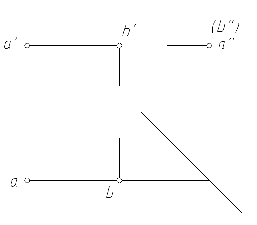 已知铅垂线ab,其三面投影正确的是: - 上学吧找答案