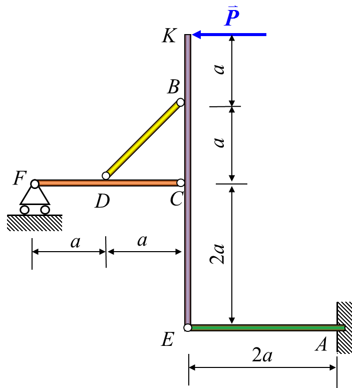 結構如圖所示,b,c,d,e四處均為鉸鏈連接,a端為固定端約束,各杆的自重