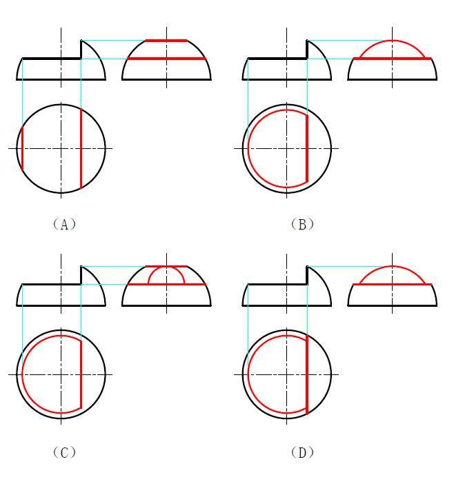 球体被截切后的三视图图片