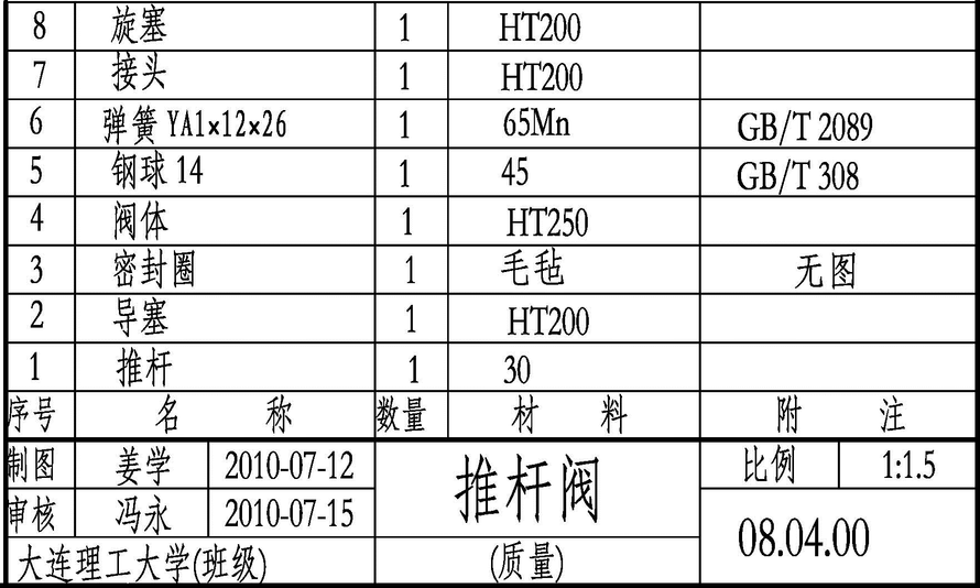 推杆阀装配图明细栏如下,标准件有哪些? [图][图]a,弹.