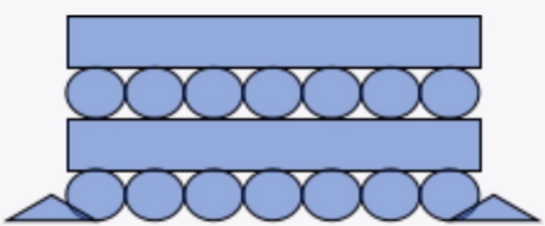 常见的堆码方式包括重叠式,纵横交错式,仰伏相间式,()等