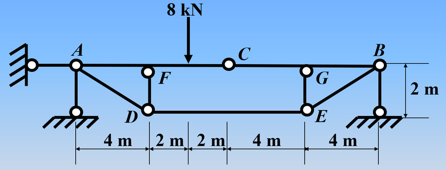 求图示结构截面g的弯矩 [图]a,12knmb,