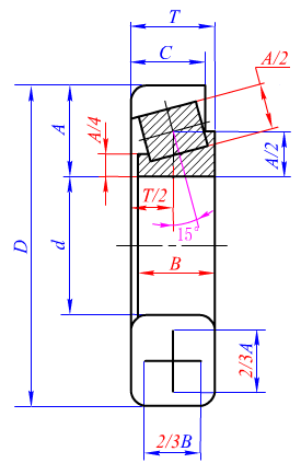 图为圆锥滚子轴承规定画法正确的图形是