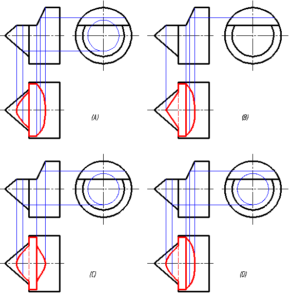 组合回转体被水平面截切已知截切后的正面投影和侧面投影请选择正确的