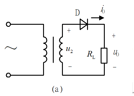 單選題整流電路如圖所示設變壓器副邊電壓有效值為u2輸出電流平均值為