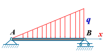 水平梁 ab受三角形分布的载荷作用,如图所示.