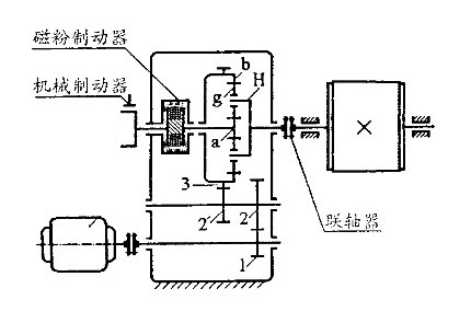 自动变速器简图图片