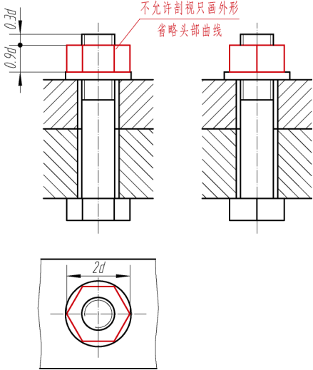 螺栓螺母连接画法图片