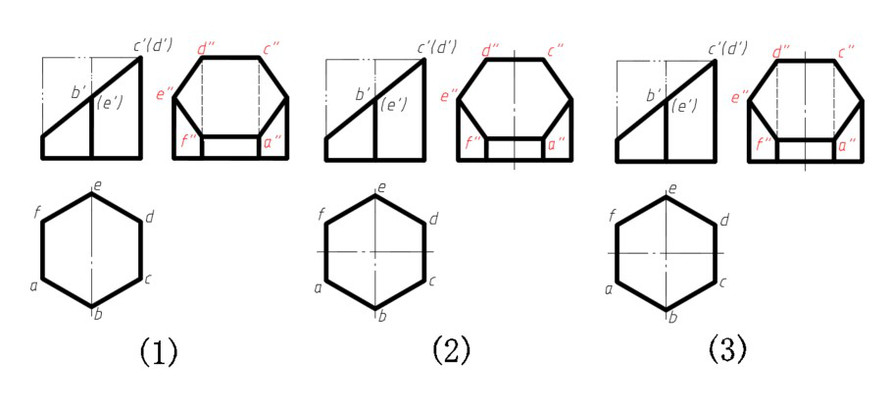 图中所示的正五棱柱的三视图是否正确 [图]