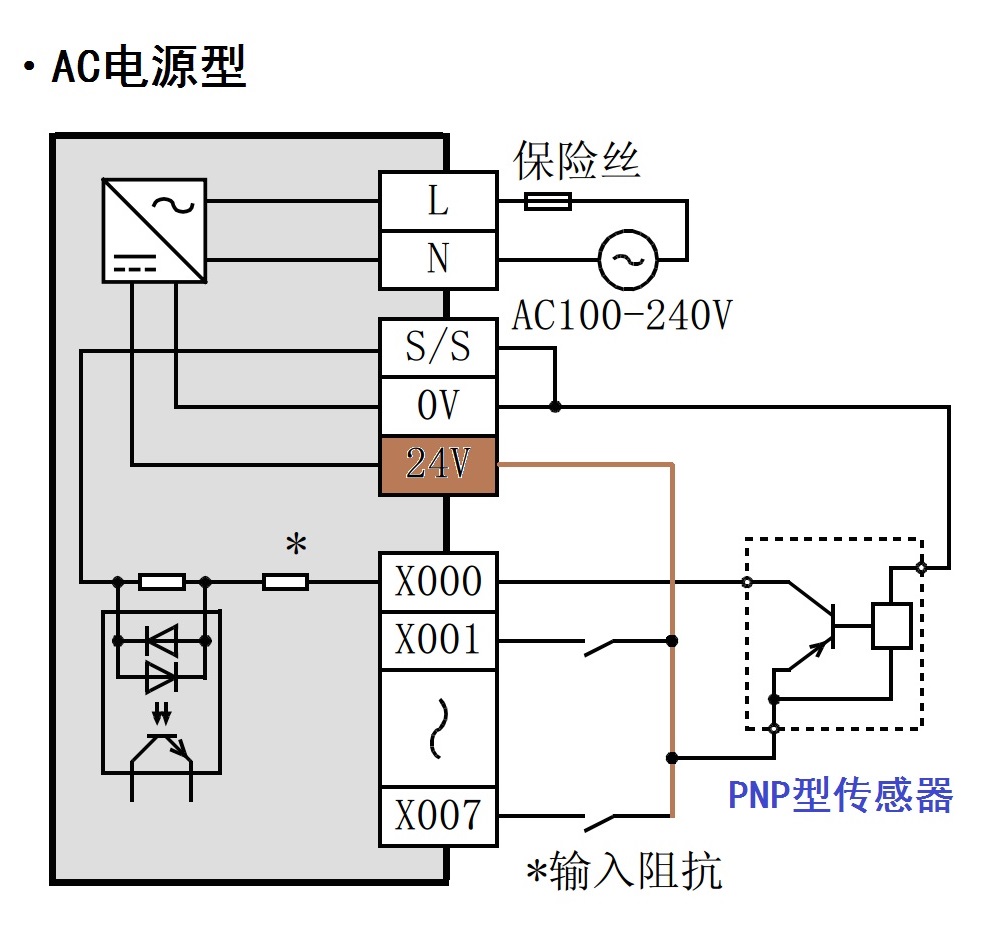 plc源型和漏型接线图图片