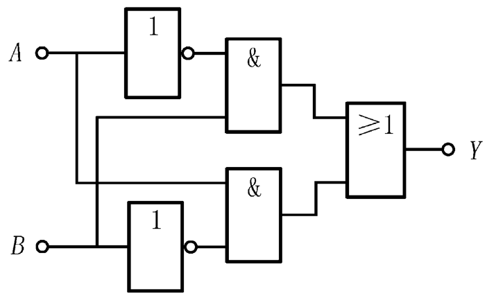 由下列逻辑图写出逻辑式为