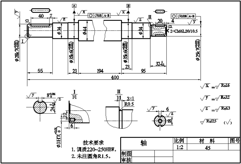 [图]a,定形尺寸b,定位尺寸c,总.
