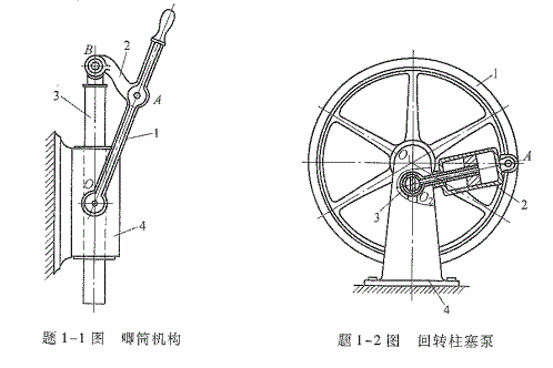 机构运动简图的画法图片