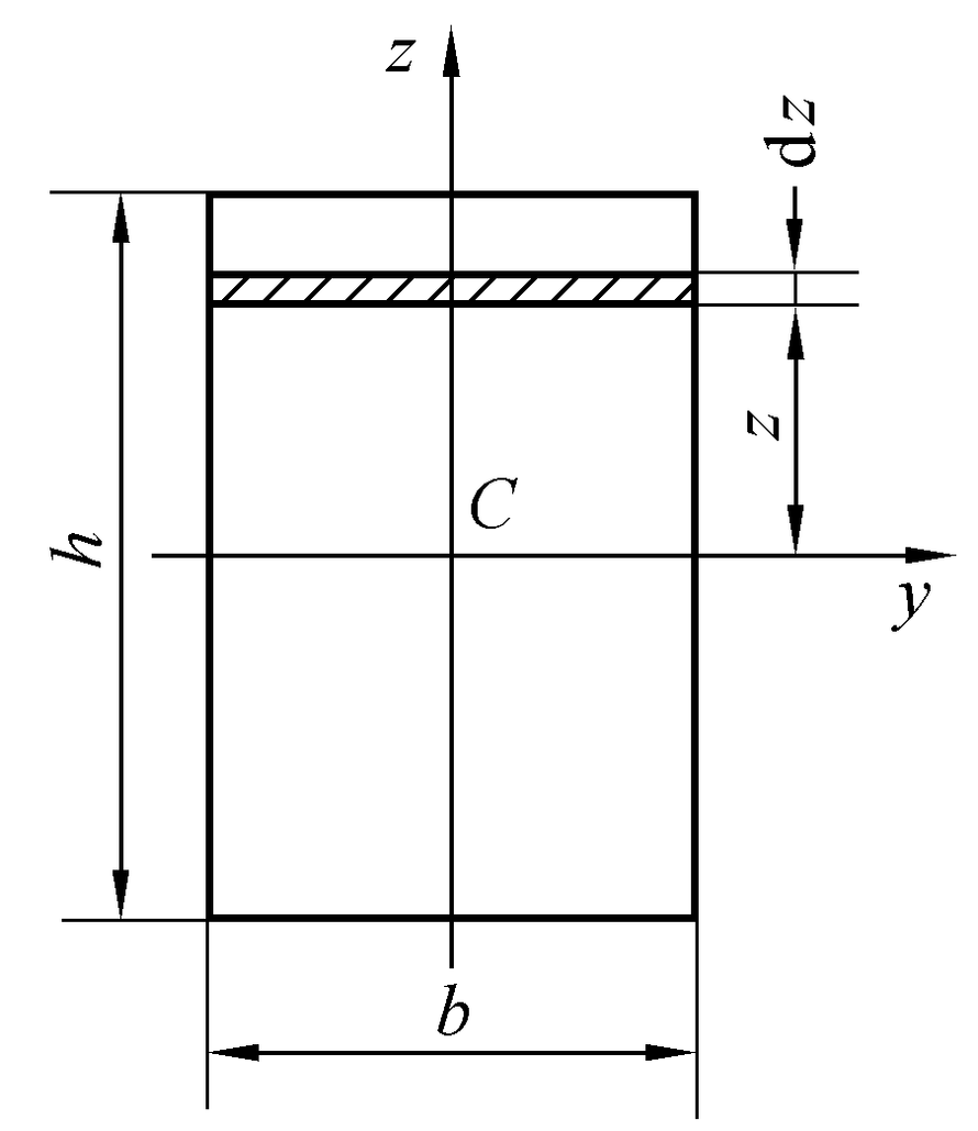 矩形的高为h,宽为b.  img src=http://static. - 上学吧找答案