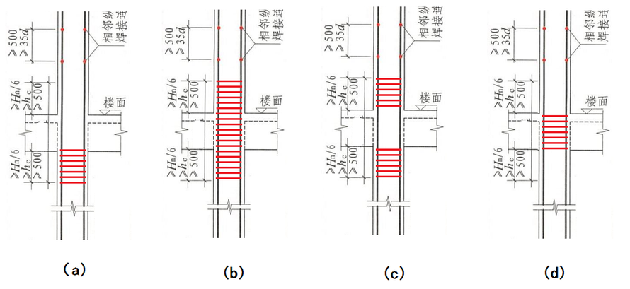 框架柱,中间楼层处的箍筋加密区,正确的是